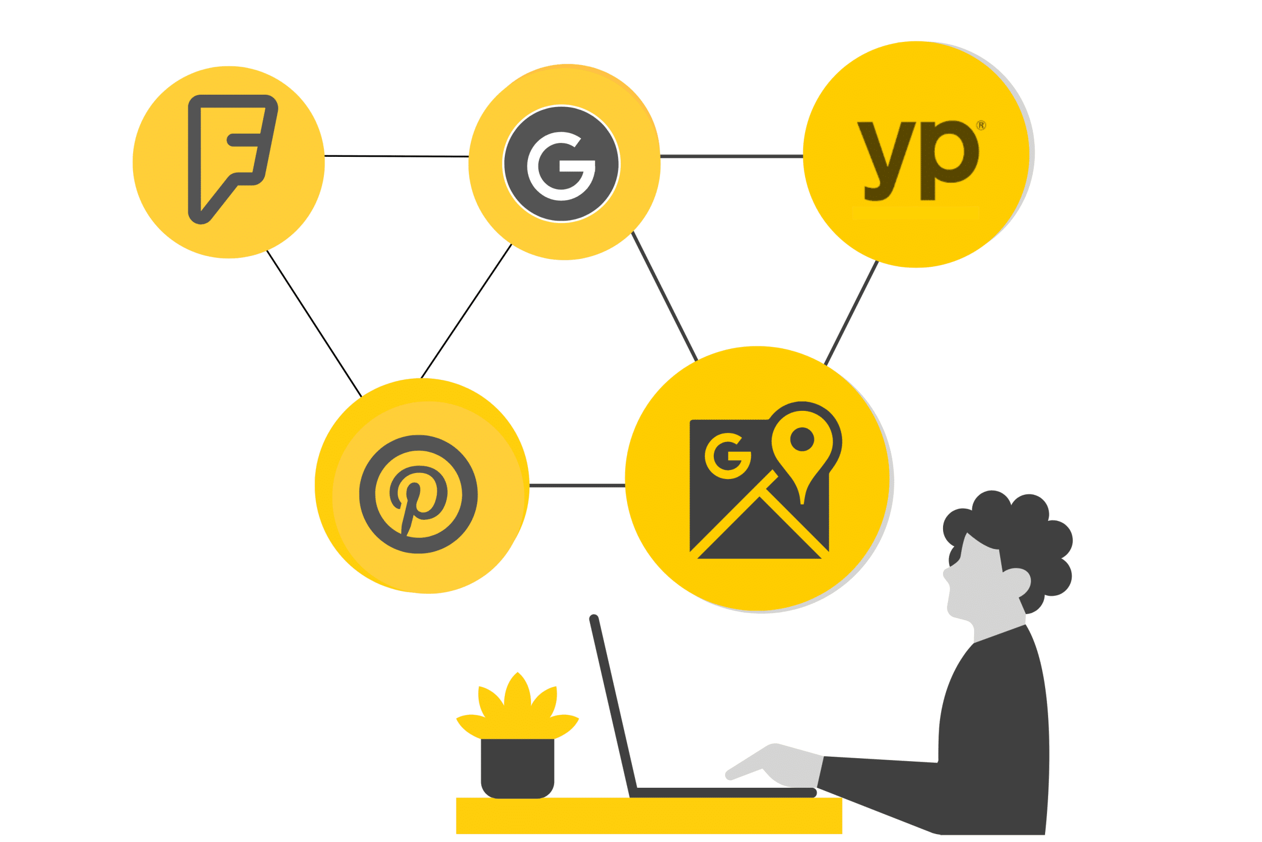 Citation Building Services