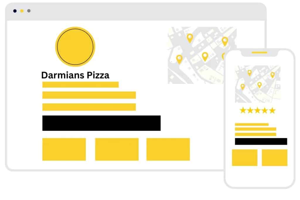 Listings Management Services