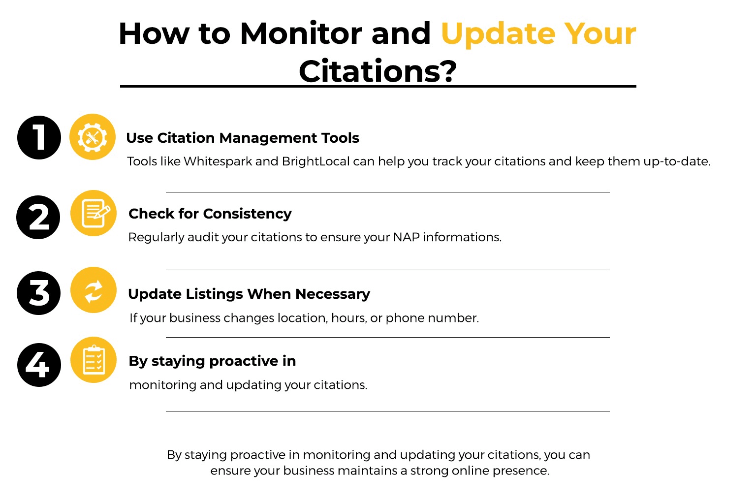 How to Monitor and Update Your Citations?
